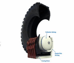 Achieve the best OTR tyre repairs with the Monaflex system